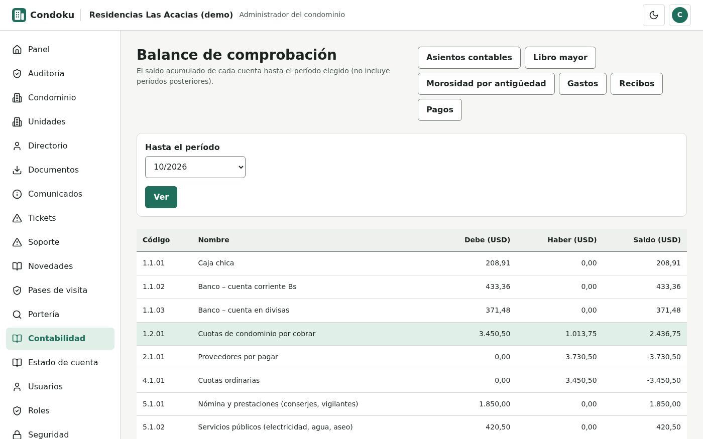 Balance de comprobación