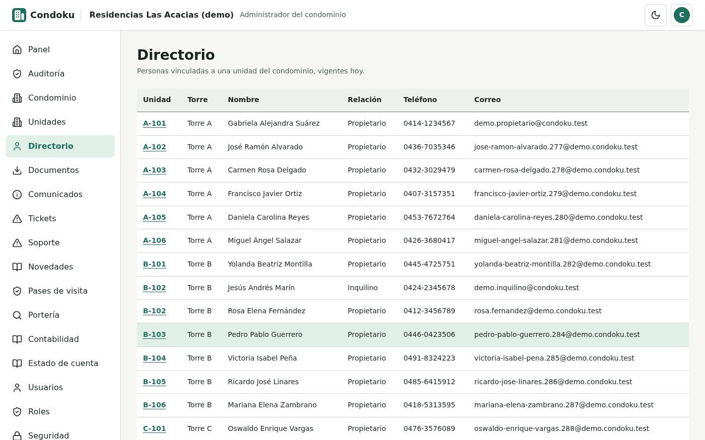 Directorio