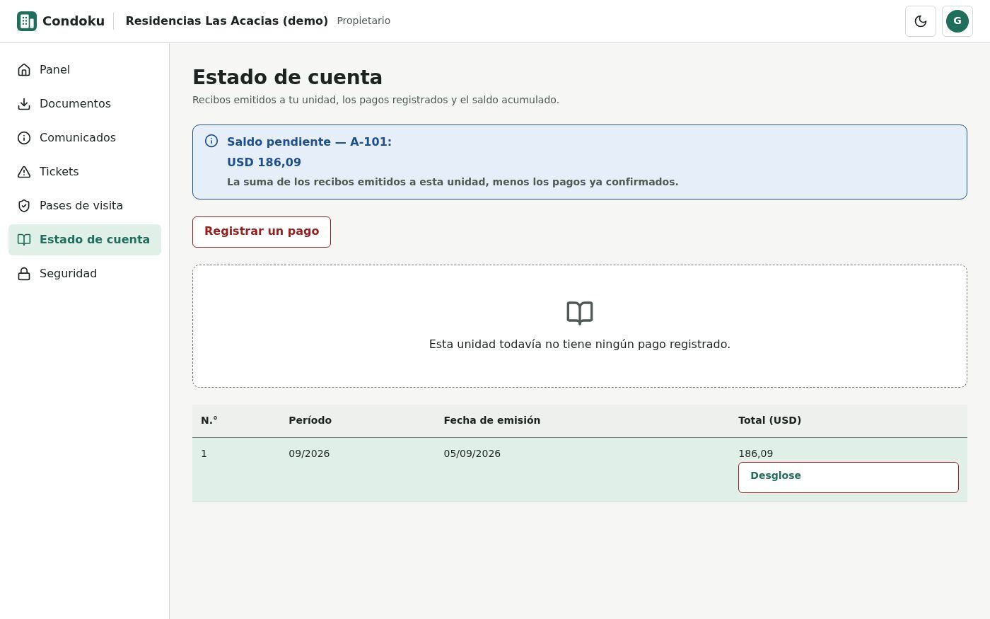 Estado de cuenta