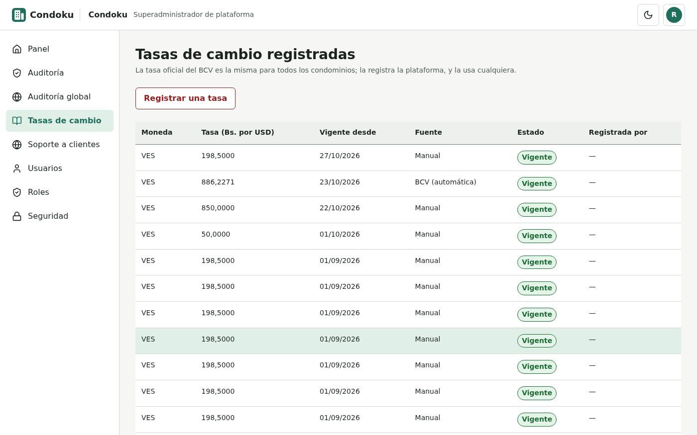 Tasa de cambio