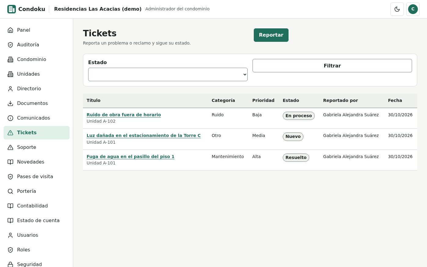 Tickets