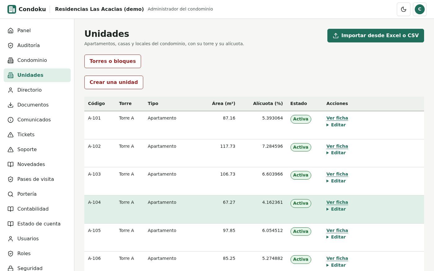 Unidades