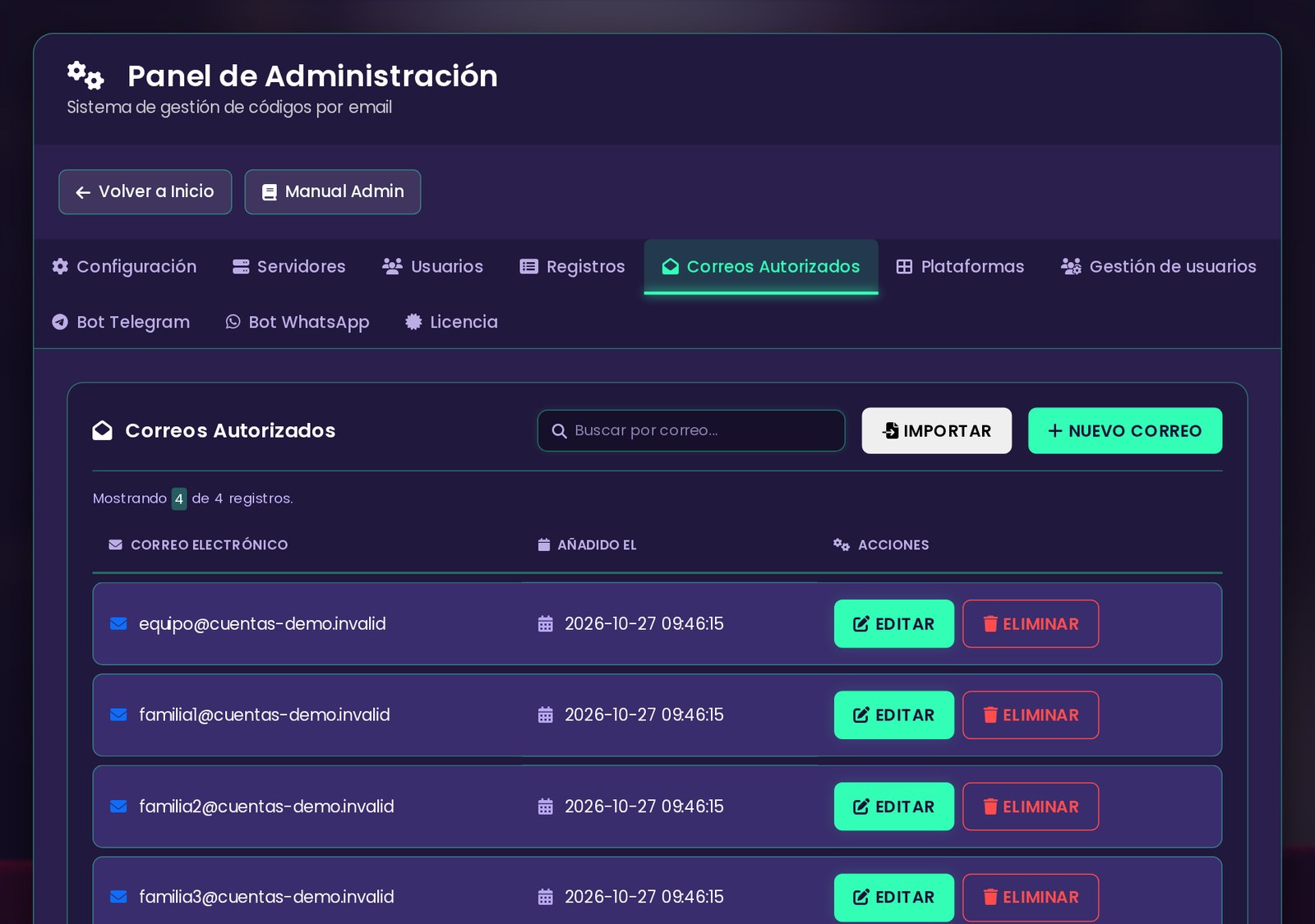 Correos autorizados / Authorized emails