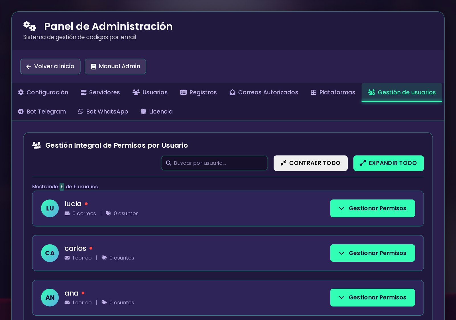 Permisos / Permissions