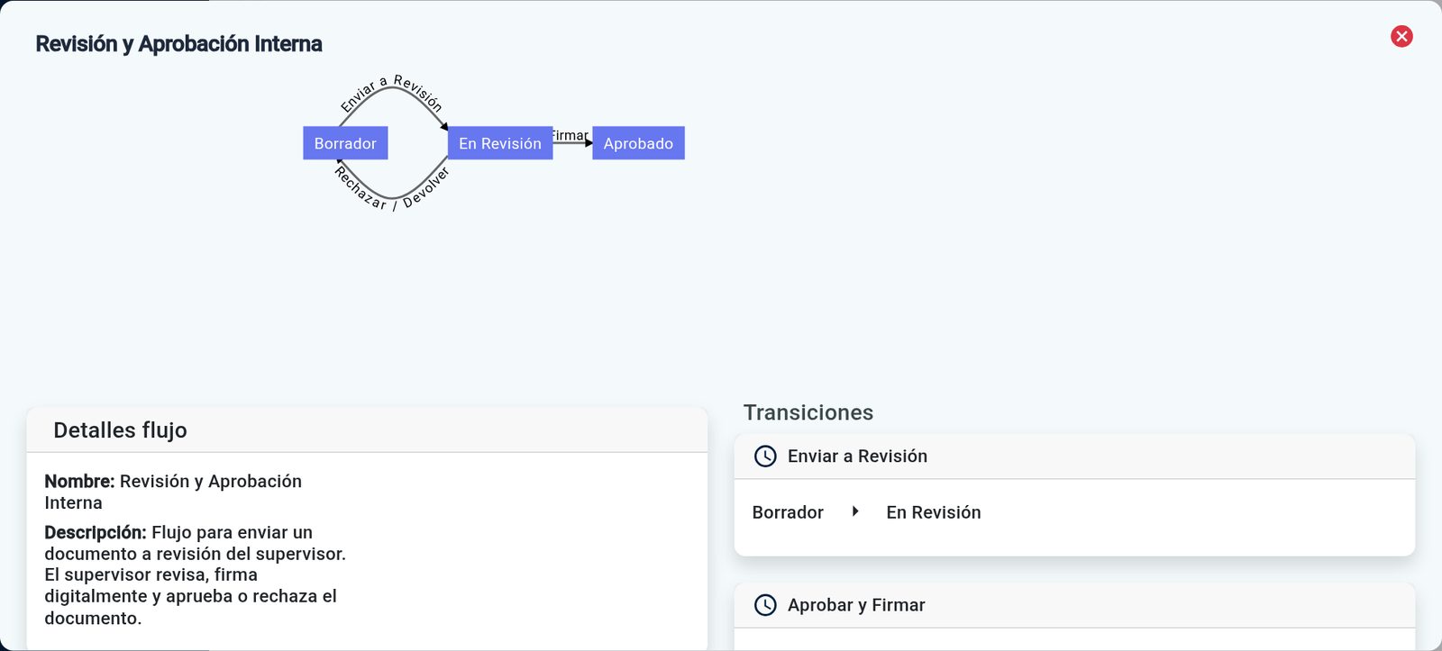 Flujo / Workflow
