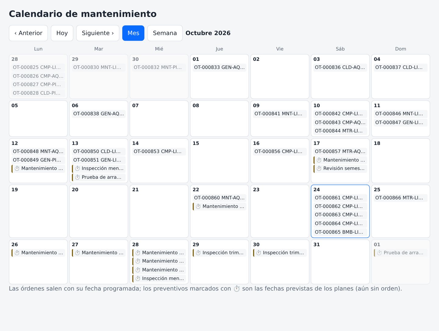 El calendario con las órdenes y los preventivos previstos.