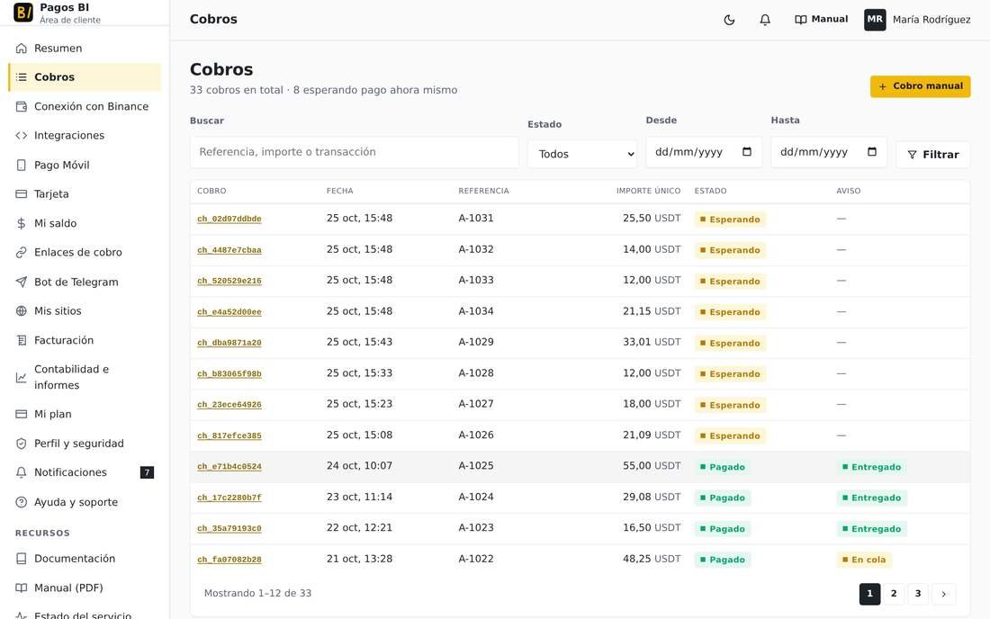 Cobros / Payments