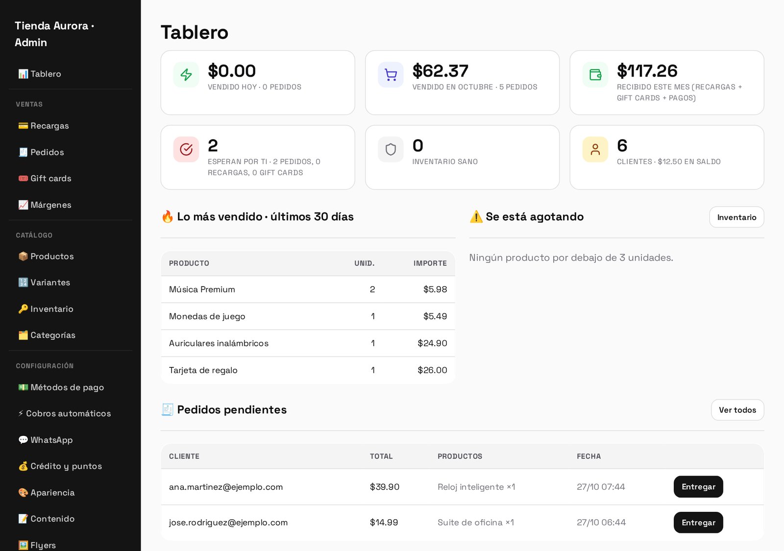 Tablero / Dashboard